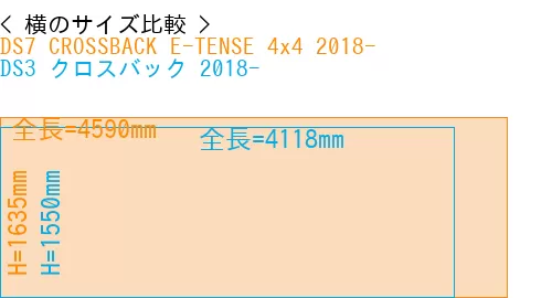 #DS7 CROSSBACK E-TENSE 4x4 2018- + DS3 クロスバック 2018-